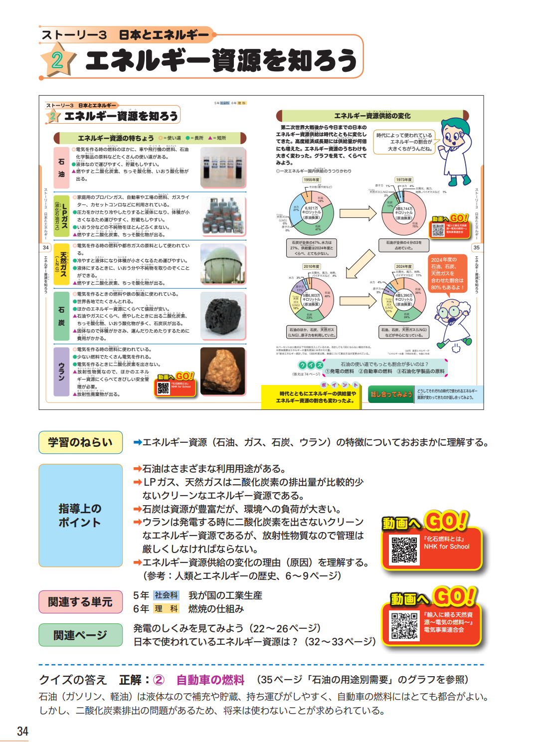 副教材小学生教員用