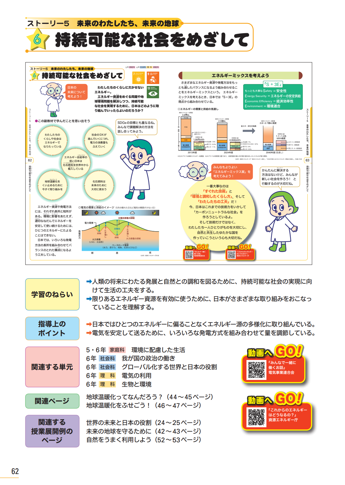 デジタル副教材教員用