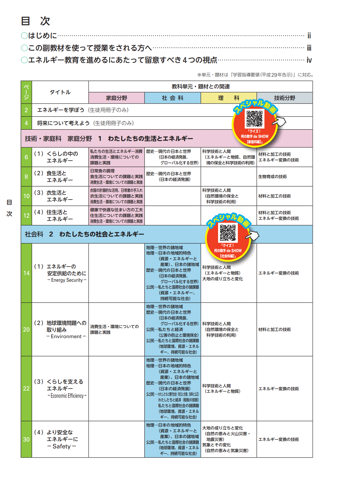 デジタル副教材教員用