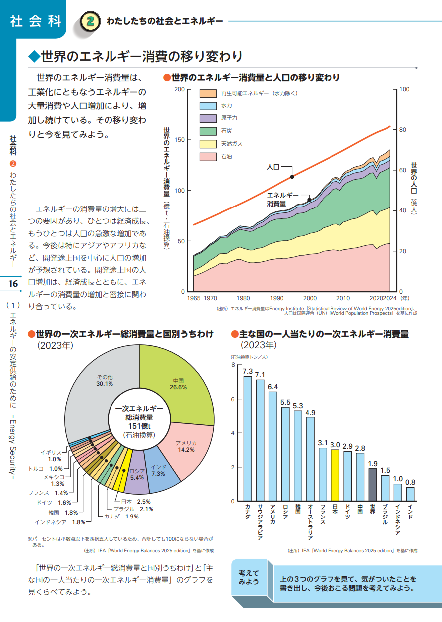 副教材中学生生徒用